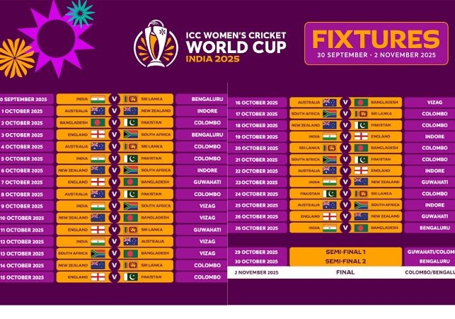 ICC womens cricket fixtures